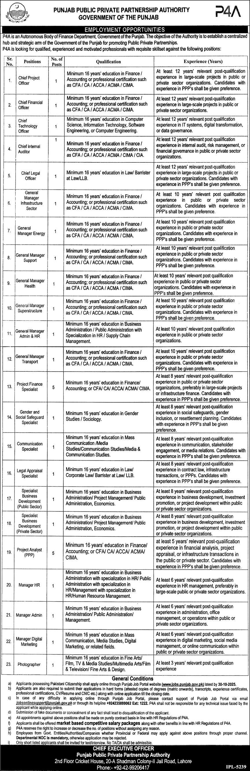 Punjab Public Private Partnership Authority Lahore Jobs